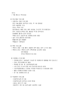 [아동복지] 아동양육시설 방문-12