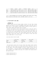 [한국전쟁] 월남인이 남한 사회에 미친 영향-10