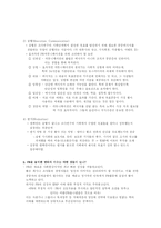[매스컴론] 제10장 PR-6