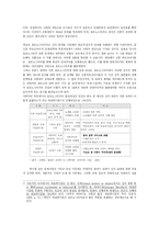 음란물의 규제에 대한 역사-2