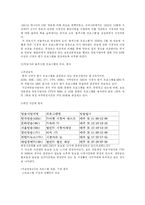 [방송학] TV옴부즈맨 프로그램의 문제점과 해결방안-3