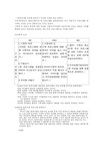 [방송학] TV옴부즈맨 프로그램의 문제점과 해결방안-4