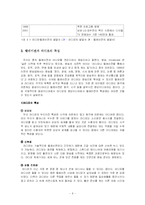 [언론학] 텔레비전과 라디오-6