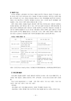 [언론학] 텔레비전과 라디오-16