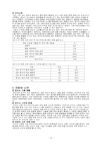 [언론학] 신문 레포트-10