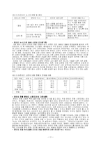[언론학] 신문 레포트-11