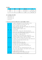 포크뮤지킹분석-6