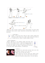[공연예술] 발레(레포트)-14
