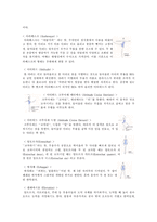 [공연예술] 발레(레포트)-15