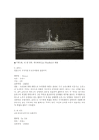 [공연예술의 이해] 언어중심의 문학연극-12