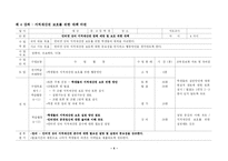 [미디어교육 교안] 지적재산권에 대한 이해 및 올바른 실천 방안-10