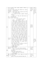 [교육학] 홀리스틱교육-7
