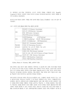 [교육학] 인지적도제(cognitive apprenticeship)-4