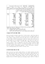 [교육학] 인지적도제(cognitive apprenticeship)-9