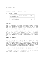 [교육학] 인지적도제(cognitive apprenticeship)-13