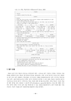 [교육학] 문제중심학습-6