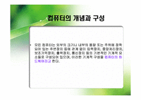 [교육학] 컴퓨터와 상호작용매체-5