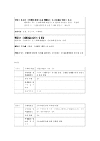 [미디어교육] 인터넷상에서의 연예인 관련 루머와 프라이버시권 침해에 관한 미디어 교육 교안-3