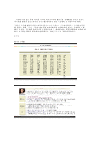 [미디어교육] 인터넷상에서의 연예인 관련 루머와 프라이버시권 침해에 관한 미디어 교육 교안-7