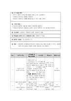 [미디어교육 교안] 익명성에 가려진 미디어윤리-4