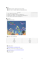 [미디어교육 교안] 인터넷상의 언어사용-5