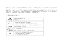 [미디어교육 교안] 인터넷상에서 구매와 판매절차 경험해보기-3