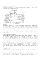 [교육공학] ISD 레포트-3