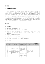 [미디어교육] 인터넷의 새로운 언호 기호인 패러디물 읽기 교육-3