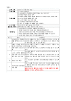 [미디어교육 교안] 초등학생들의 뉴스댓글문화, 창의적 자기표현과 건강한 비판의 문화로-10