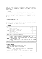 [교육학] 다중지능접근법 -다중지능이론-15