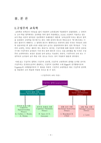 [정황학습] 정황교수이론-4