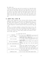 [정황학습] 정황교수이론-10