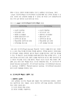 [교육학] 자기주도적 학습-3
