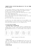 [교육학] 자기주도적 학습-11