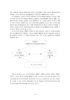 [교육학] 자기주도적 학습-14