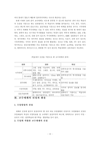 [교육학] 교수매체의 이해와 선정-12