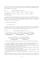 [경제학]중․소 금형 및 사출성형 업체의 제품개발 전략-10