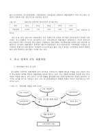 [경제학]중․소 금형 및 사출성형 업체의 제품개발 전략-12