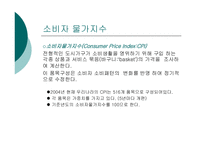 [경제학]물가와 GDP디플레이터-7