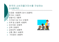 [경제학]물가와 GDP디플레이터-9