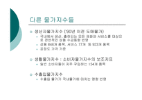 [경제학]물가와 GDP디플레이터-20