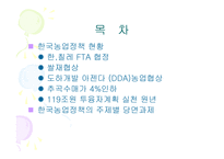 [경제학]한국농업정책 현황과 당면과제-2