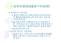 [경제학]한국농업정책 현황과 당면과제-11
