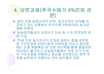 [경제학]한국농업정책 현황과 당면과제-15