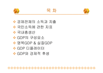 [경제학]소득측정-2