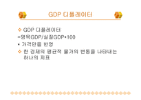 [경제학]소득측정-10