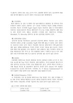 [졸업]RFID를 이용한 주차관리 시스템-15