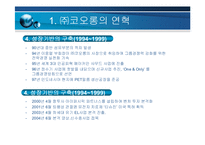 코오롱의 경영 혁신과 변화 관리-3