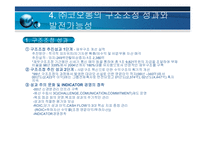 코오롱의 경영 혁신과 변화 관리-8