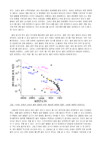 [우주와 자연]H-R도-2